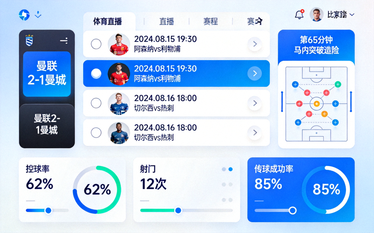 3377体育直播界面展示实时比分、赛程和比赛追踪功能，包含足球赛事数据面板